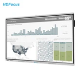 Lavagna interattiva intelligente per le aziende